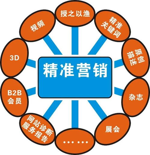 四川開設(shè)營銷策劃專業(yè)的院校盤點 聚焦市場營銷策劃人才培養(yǎng)