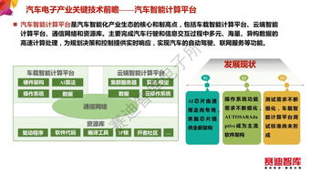 汽車電子產業與電子商務技術開發的融合趨勢——基于《2019年汽車電子產業發展白皮書》的洞察