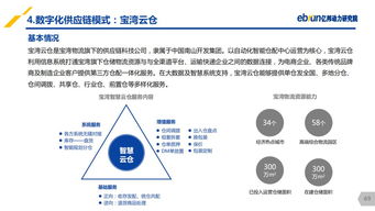 報告解讀 2019產業互聯網發展報告——助推供給側改革的數字引擎正提速