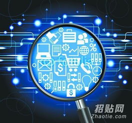 萬(wàn)店通聯(lián)App開(kāi)發(fā)模式 電子商務(wù)技術(shù)新態(tài)勢(shì)