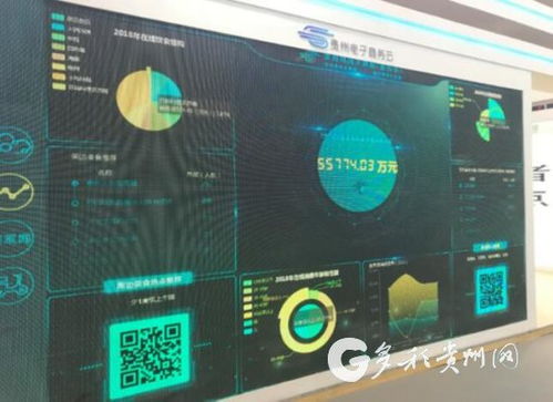 多彩貴州網(wǎng)“黔系列” 電商浪潮中的品牌破局之路